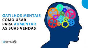 Capa: Baixar Curso Gatilhos Mentais: Aumente suas Vendas