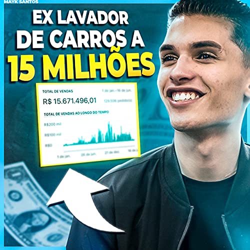 Capa: Curso O Elevador Thales Baião: Baixe Agora o Conteúdo Completo