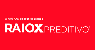 Capa: Curso Raio X Preditivo Sato Trader: Baixar Agora!
