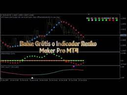 Capa: Baixar Curso RencoMaker Pro Indicadores: Domine o Day Trade