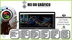 Capa: Curso Robôs Scalper: Baixar Completo | Domine o Mercado