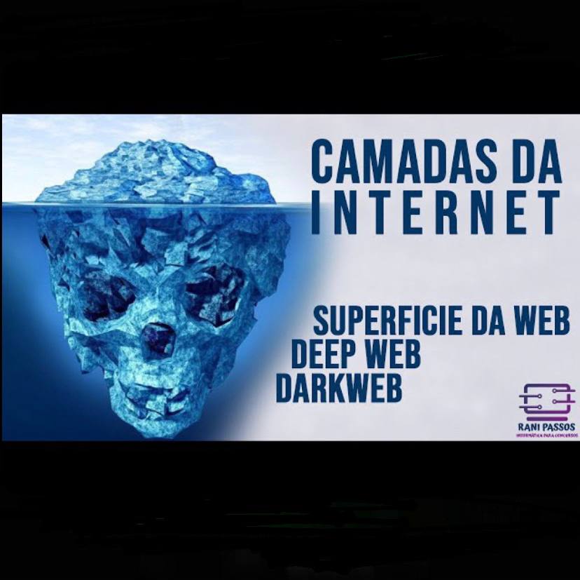 Capa: Baixar Curso Deep Web Completo: Segurança e Acesso Avançado
