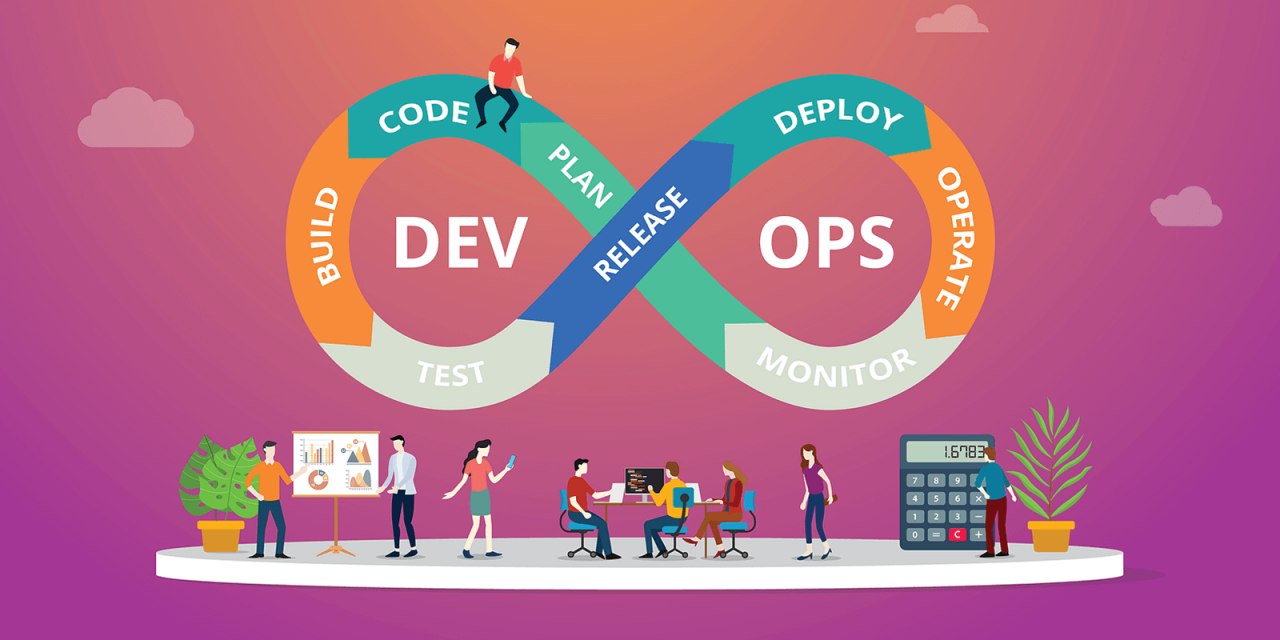 Capa: Baixar DevOps Ninja: Docker, Kubernetes e Rancher Completo