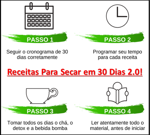 Capa: Baixar Receitas Para Secar em 30 Dias 2.0 PDF Agora!